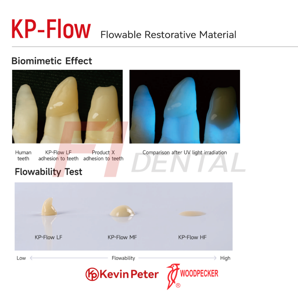 Woodpecker KP-Flow LF Low Flow Kompozit
