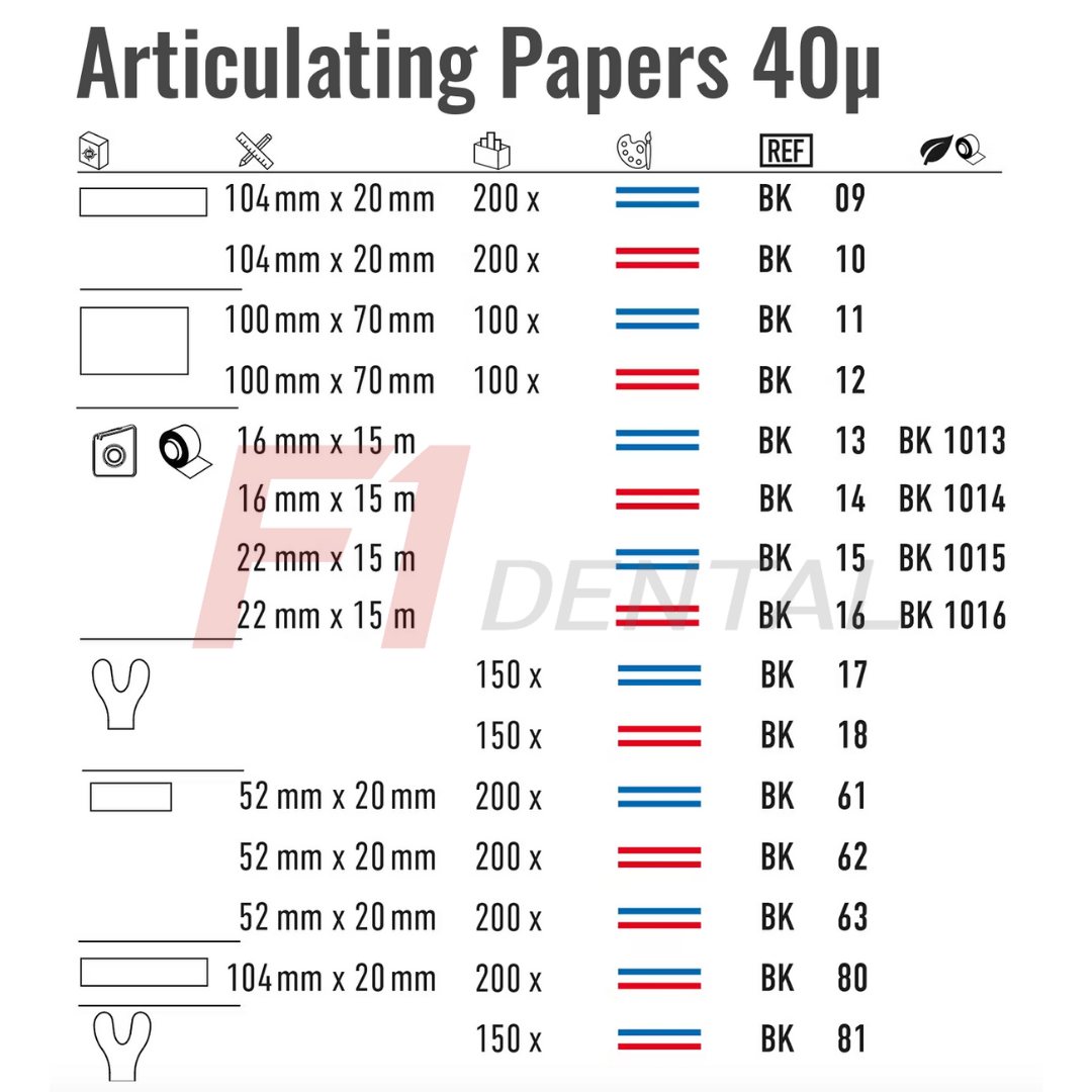 Bausch 40 Mikron Artikülasyon Kağıdı (Mavi/Kırmızı Kitapçık Form)