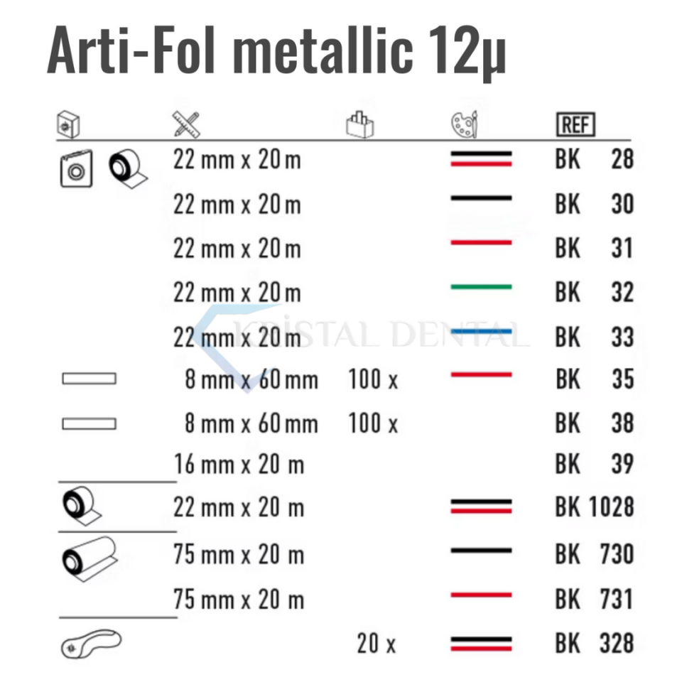 Bausch 12 Mikron Oklüzyon Folyosu (Siyah/Kırmızı Metalik Çift Taraflı)