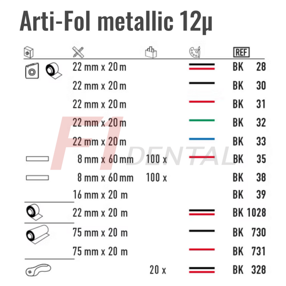 Bausch 12 Mikron Oklüzyon Folyosu (Siyah/Kırmızı Metalik Çift Taraflı)