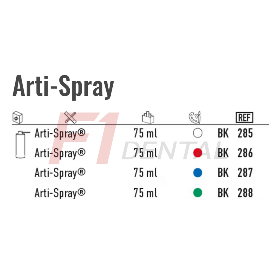 Bausch Arti-Spray 75 ml