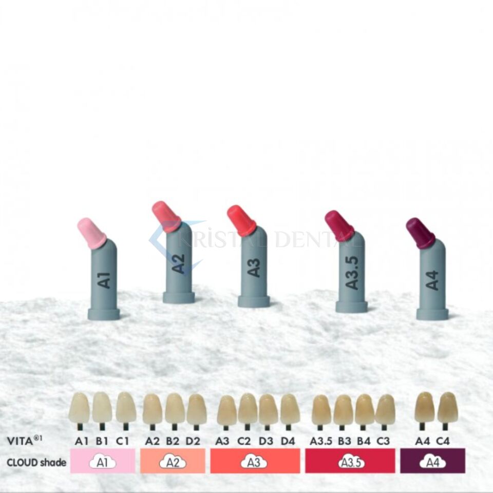 Dentslpy Sirona Neo Spectra ST HV Kompül Kompozit Refill 16x0.25 gr