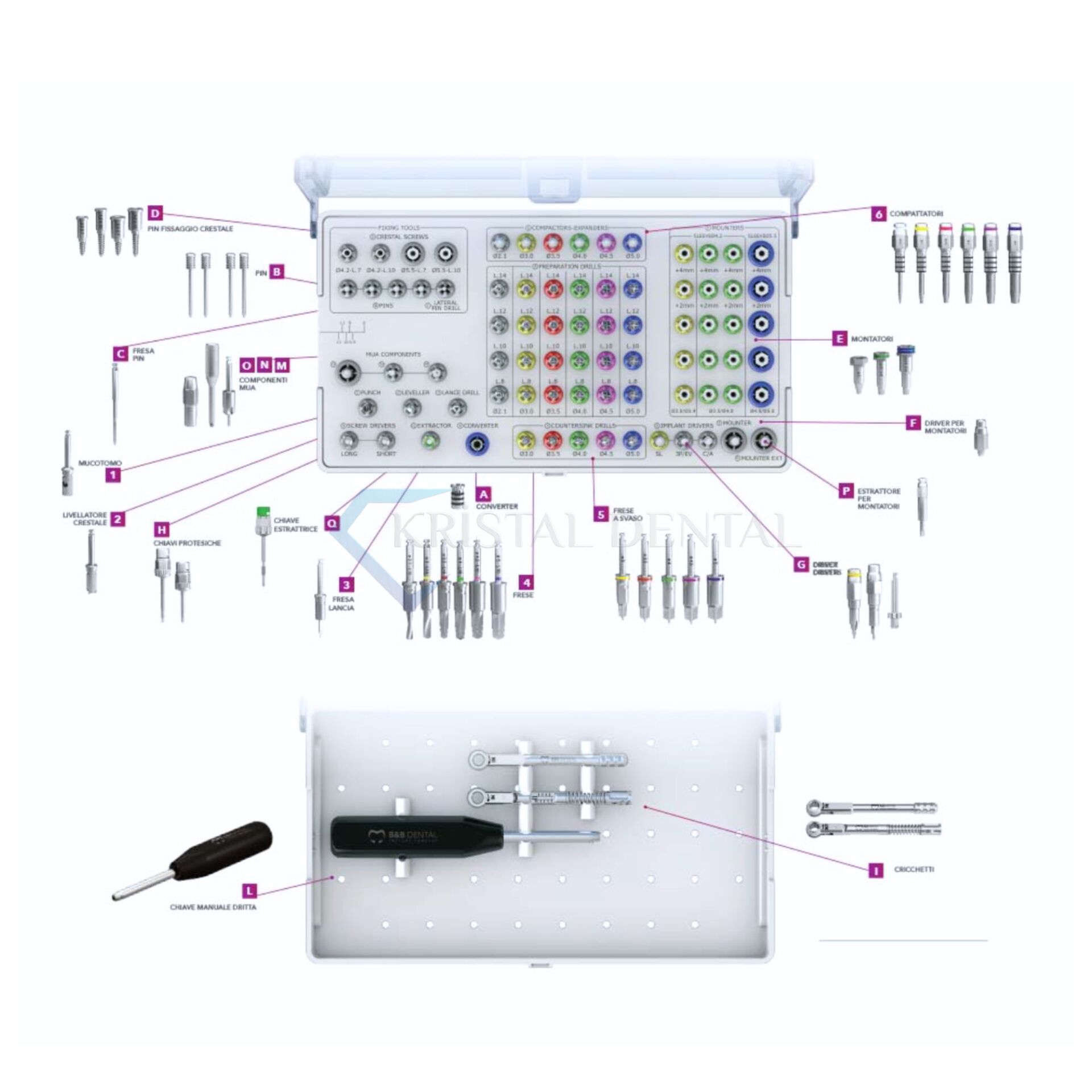 B&B Dental İmplantoloji Cerrahi Set