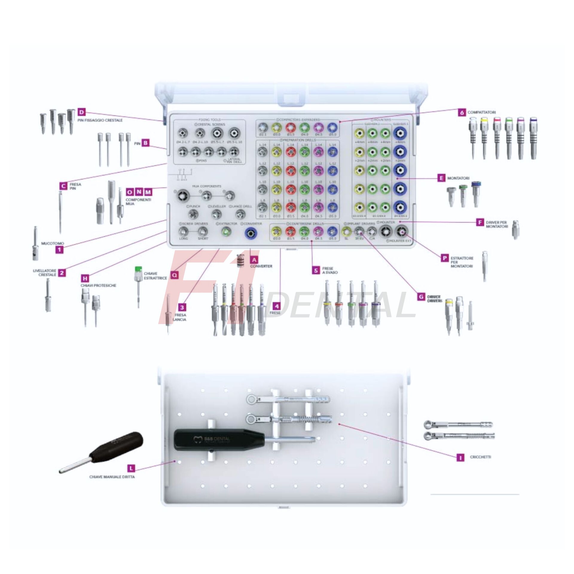 B&B Dental İmplantoloji Cerrahi Set