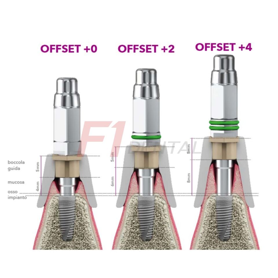 B&B Dental Cerrahi Set +2 +4 Ofset