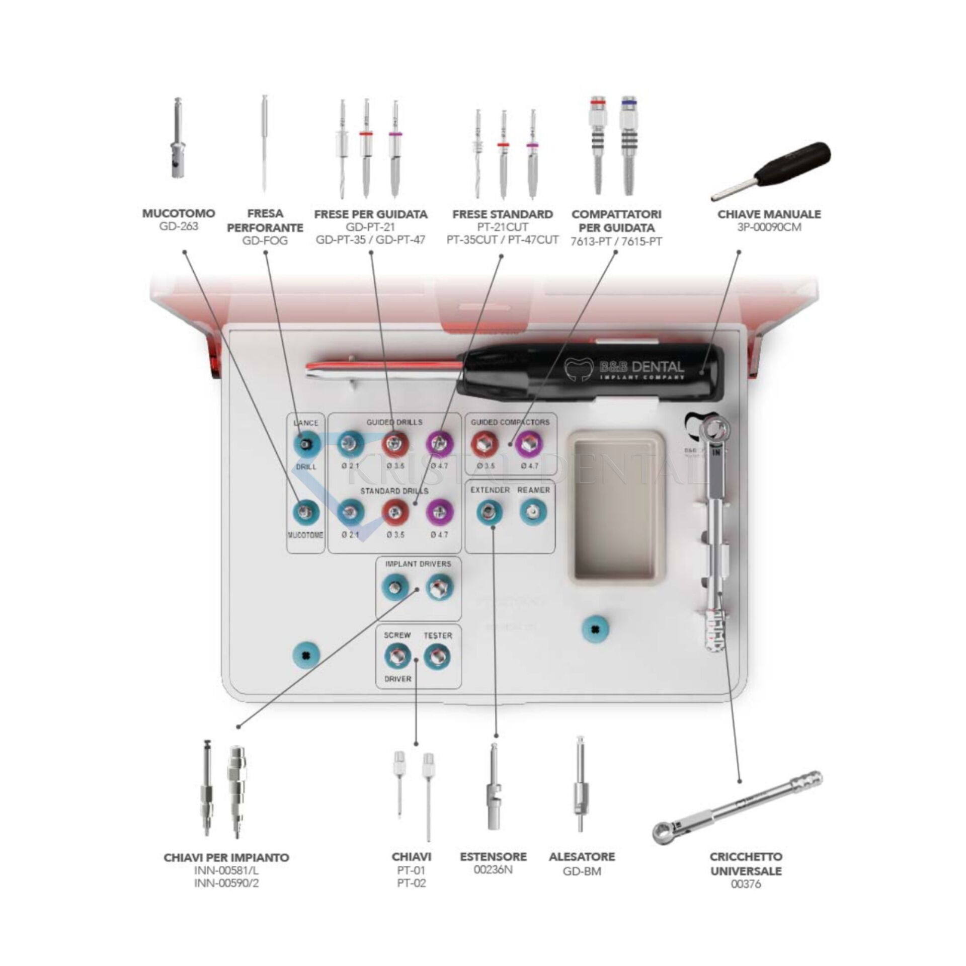 B&B Dental Pterygoid İmplant Kit