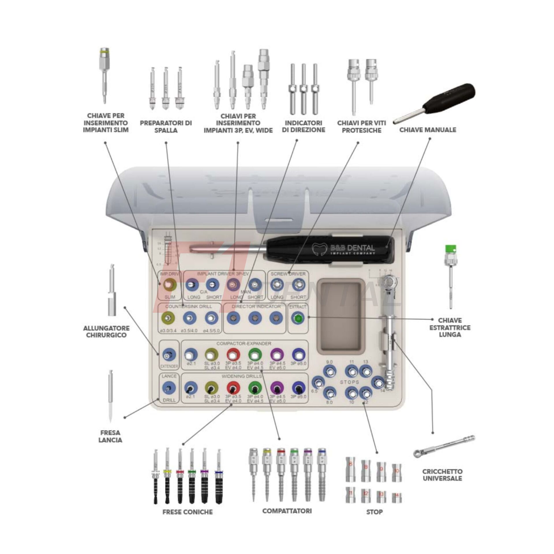 B&B Dental İmplantoloji Kit 3P,EV ve SL