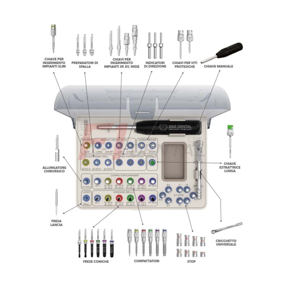 B&B Dental İmplantoloji Kit 3P,EV ve SL