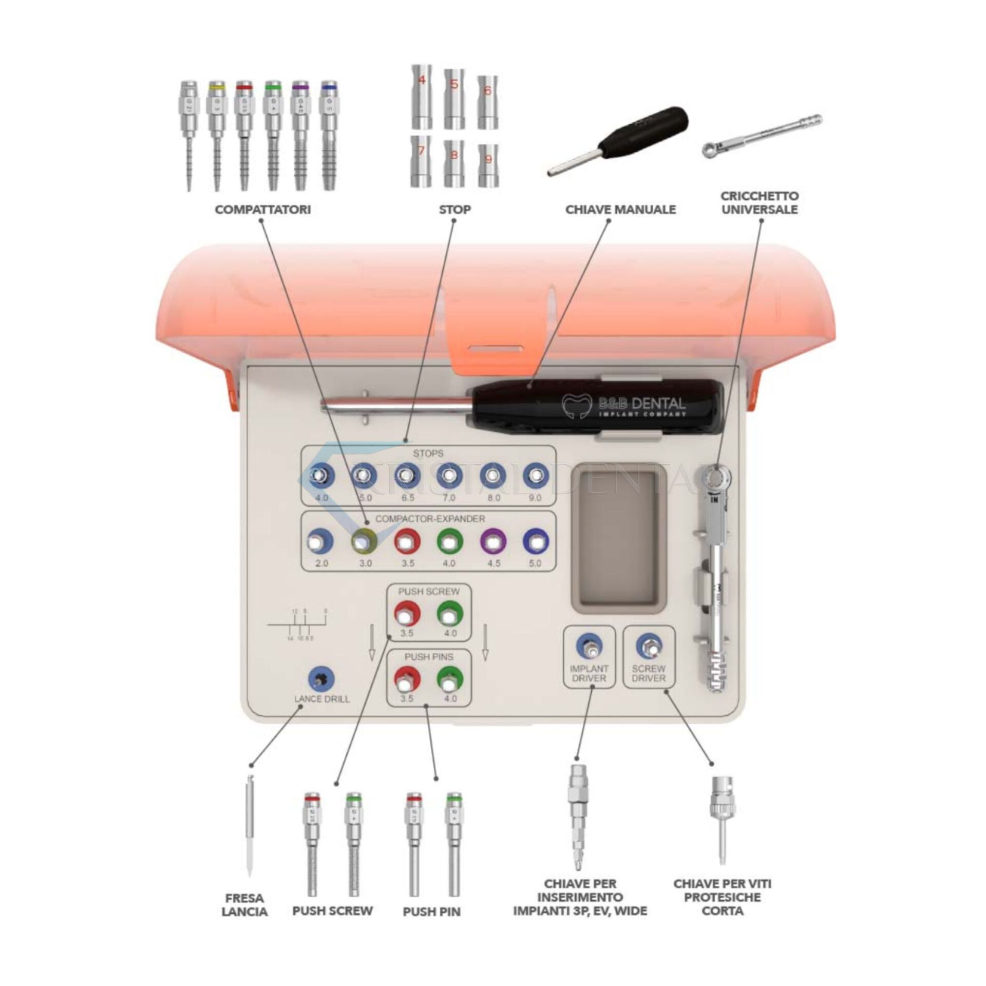 B&B Dental Sinüs Lift Kit