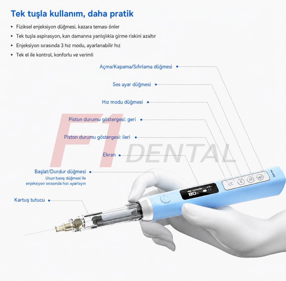 Woodpecker Super Pen Anestezi Cihazı