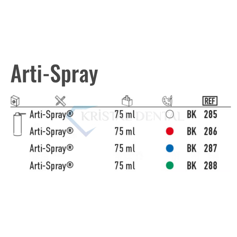 Bausch Arti-Spray 75 ml Yeşil