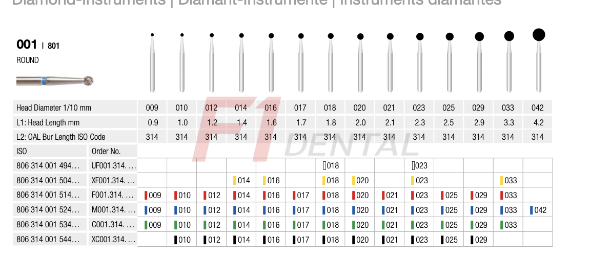 Rotatec Swiss Elmas Frez Rond - 001/801