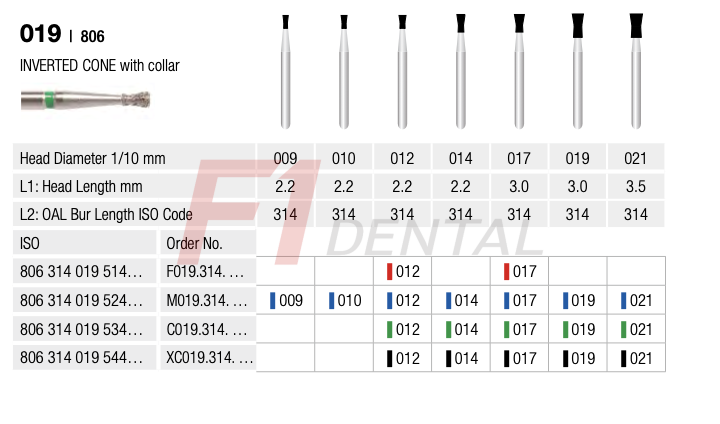 Rotatec Swiss Elmas Frez Yaka Kollu Ters Konik - 019/806