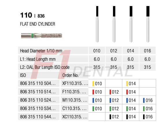 Rotatec Swiss Elmas Frez Düz Uçlu Silindir - 110/836