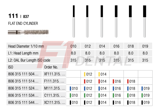 Rotatec Swiss Elmas Frez Düz Uçlu Silindir - 111/837