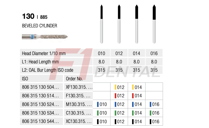 Rotatec Swiss Elmas Frez Eğimli Silindir - 130/885