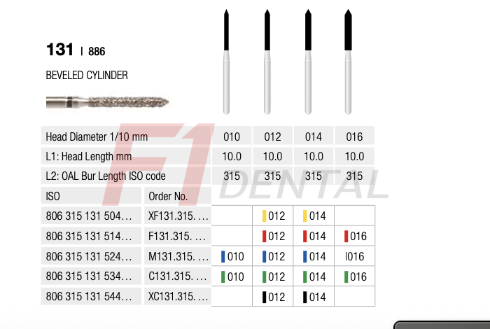 Rotatec Swiss Elmas Frez Eğimli Silindir - 131/886