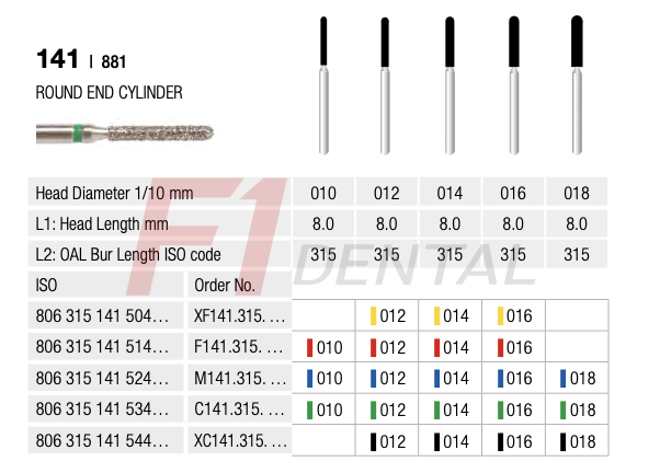 Rotatec Swiss Elmas Frez Yuvarlak Uçlu Silindir - 141/881
