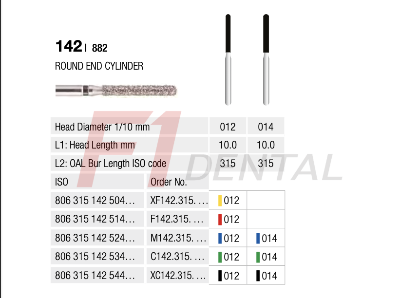Rotatec Swiss Elmas Frez Yuvarlak Uçlu Silindir - 142/882