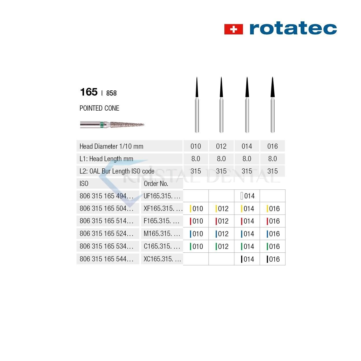 Rotatec Swiss Elmas Frez Sivri Konik - 165/858