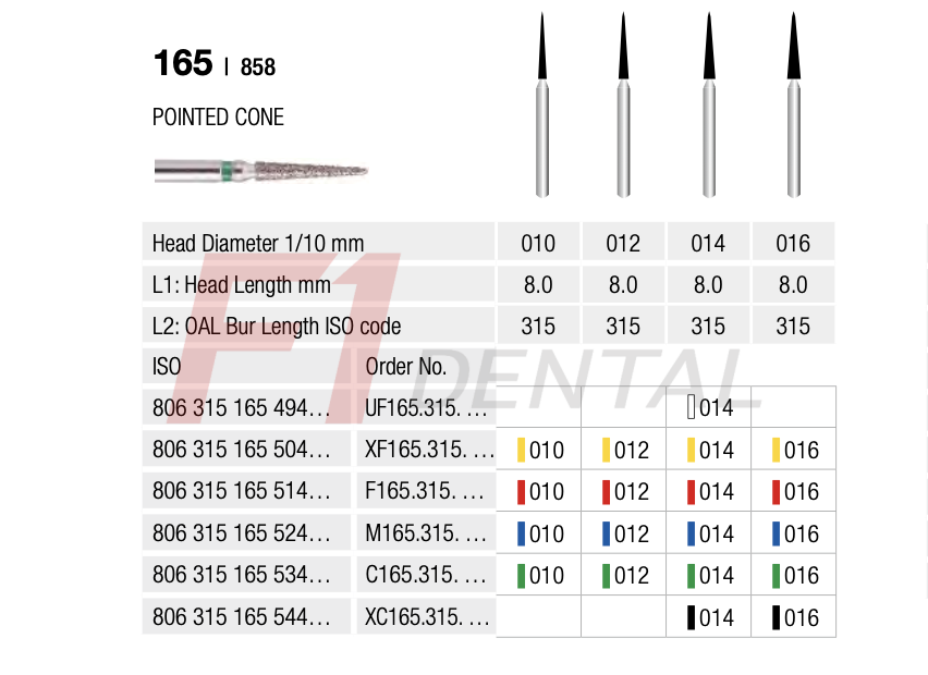 Rotatec Swiss Elmas Frez Sivri Konik - 165/858