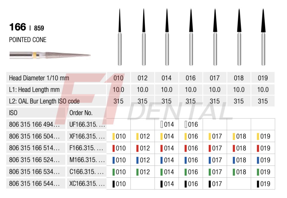Rotatec Swiss Elmas Frez Sivri Konik - 166/859