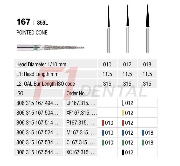 Rotatec Swiss Elmas Frez Sivri Konik - 167/859L