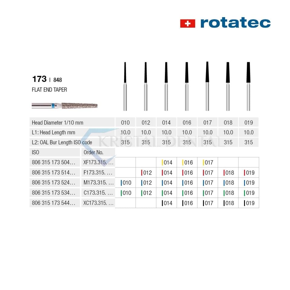 Rotatec Swiss Elmas Frez Düz Uçlu Konik - 173/848
