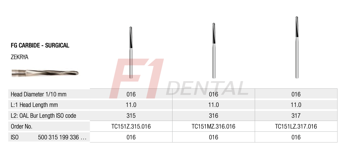 Rotatec Swiss Zekrya Cerrahi Endo Frez