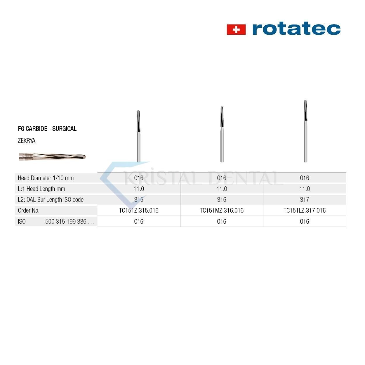 Rotatec Swiss Zekrya Cerrahi Endo Frez