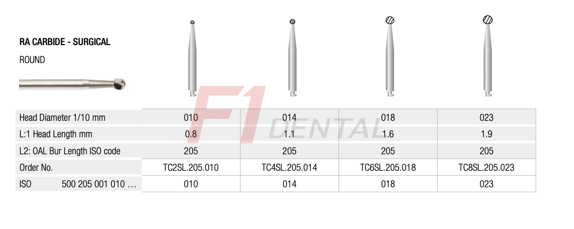 Rotatec Swiss Tungsten Karbit Round Cerrahi Frez
