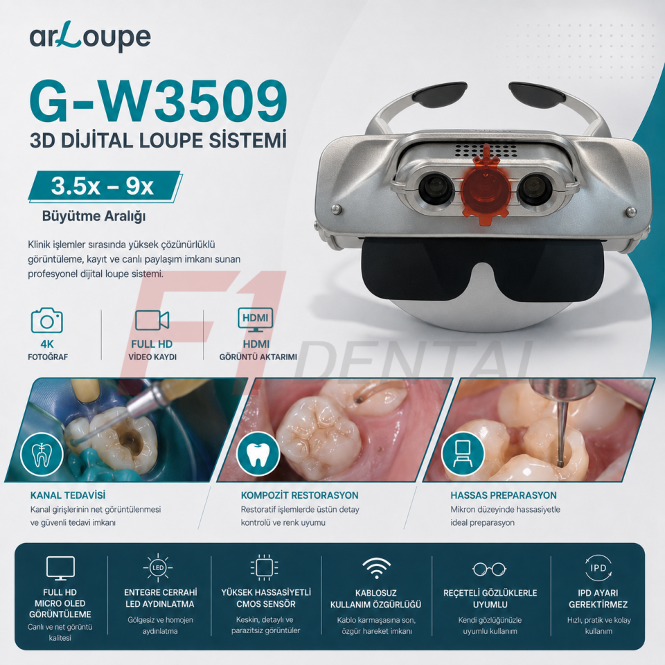 arLoupe 3D Dijital Profesyonel Loupe 9x (Full HD Video Kaydı) - G-W3509