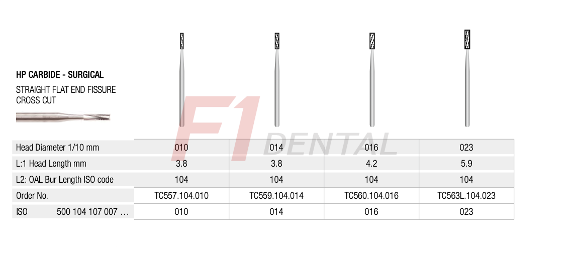 Rotatec Swiss Tungsten Karbit Cerrahi Frez