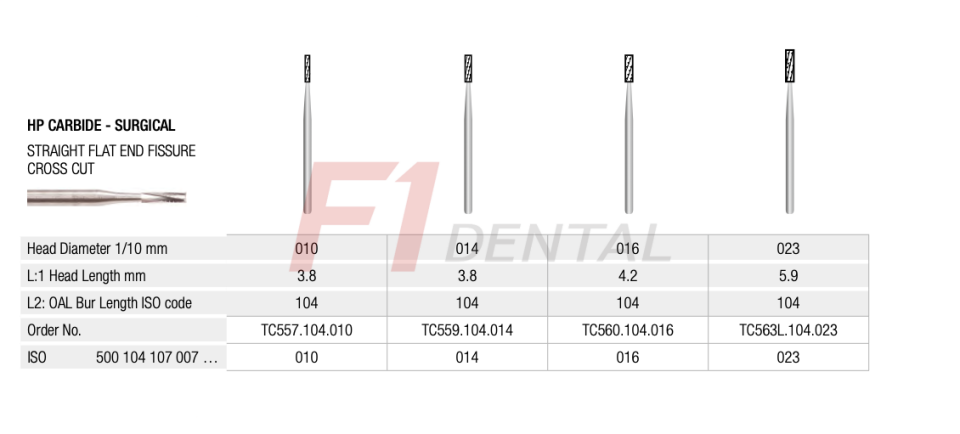 Rotatec Swiss Tungsten Karbit Cerrahi Frez