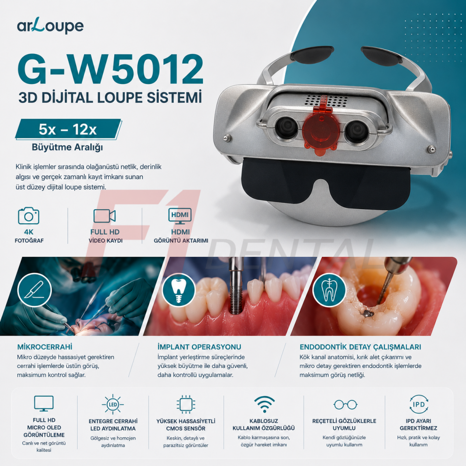 arLoupe 3D Dijital Profesyonel Loupe 12x (Full HD Video Kaydı) - G-W5012