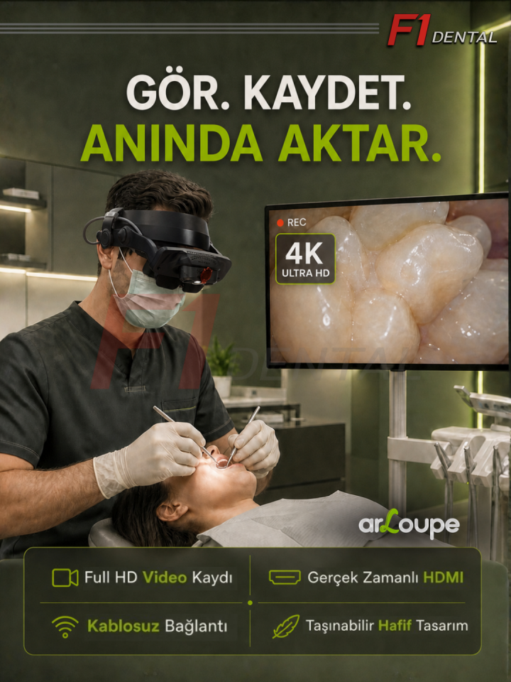 arLoupe 3D Dijital Profesyonel Loupe 5x (Full HD Video Kaydı) - G-W2005