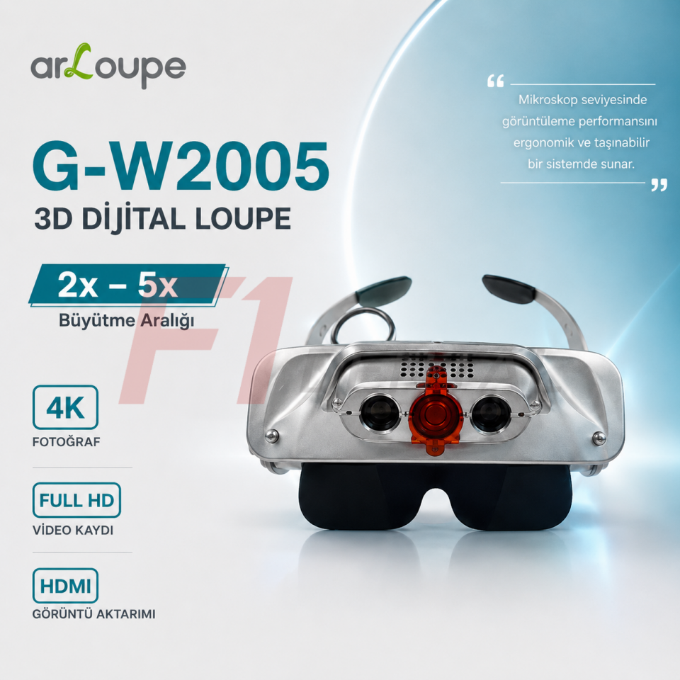 arLoupe 3D Dijital Profesyonel Loupe 5x (Full HD Video Kaydı) - G-W2005