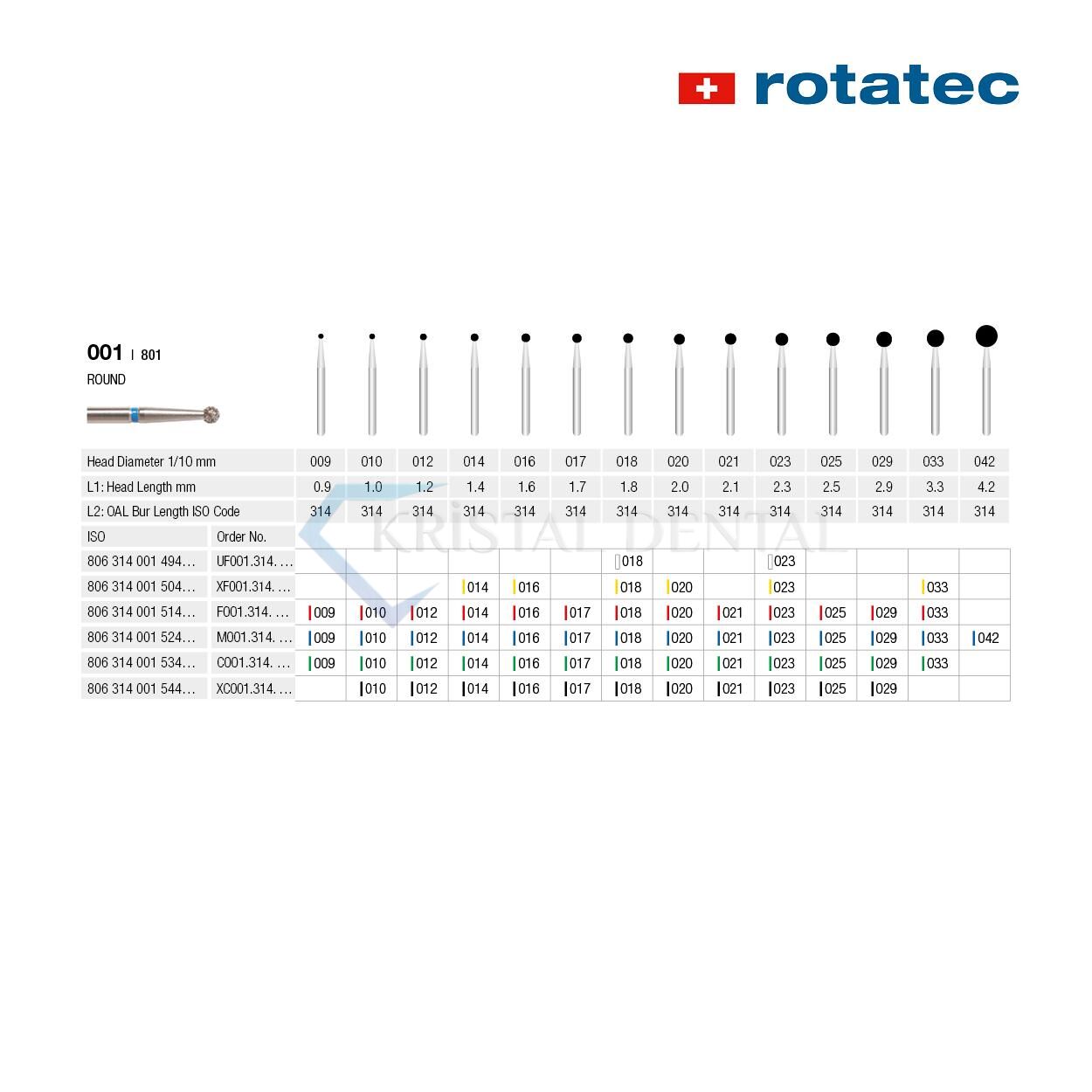 Rotatec Swiss Elmas Frez Rond - 001/801 Extra Kalın / Siyah - 021 mm - Standart