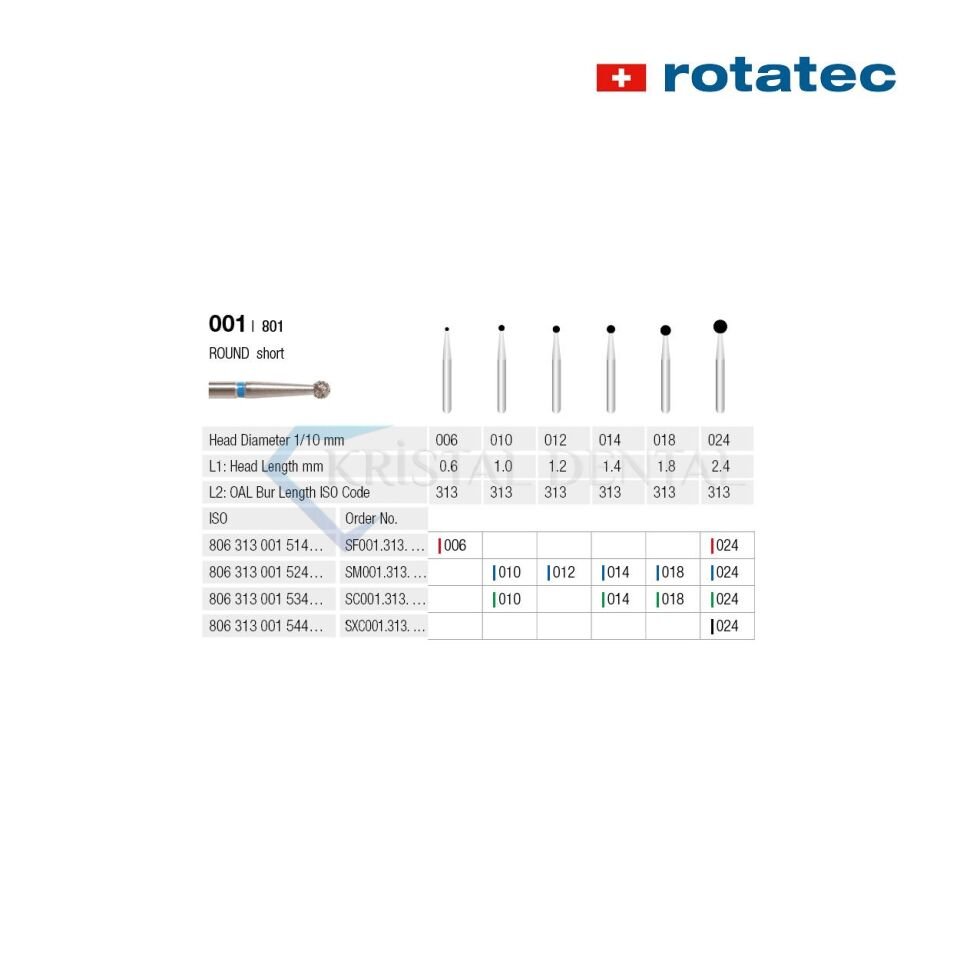 Rotatec Swiss Elmas Frez Rond - 001/801 Kalın / Yeşil - 018 mm - Kısa