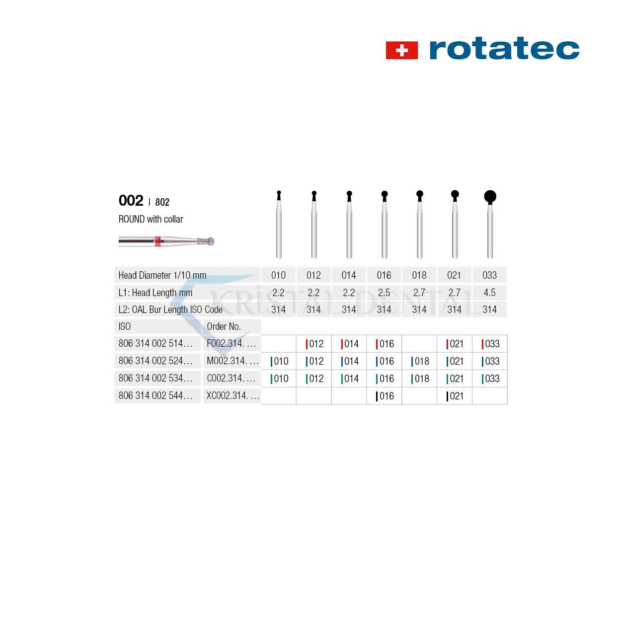 Rotatec Swiss Elmas Frez Yaka Kollu Rond - 002/802 Kalın / Yeşil - 012 mm - Standart