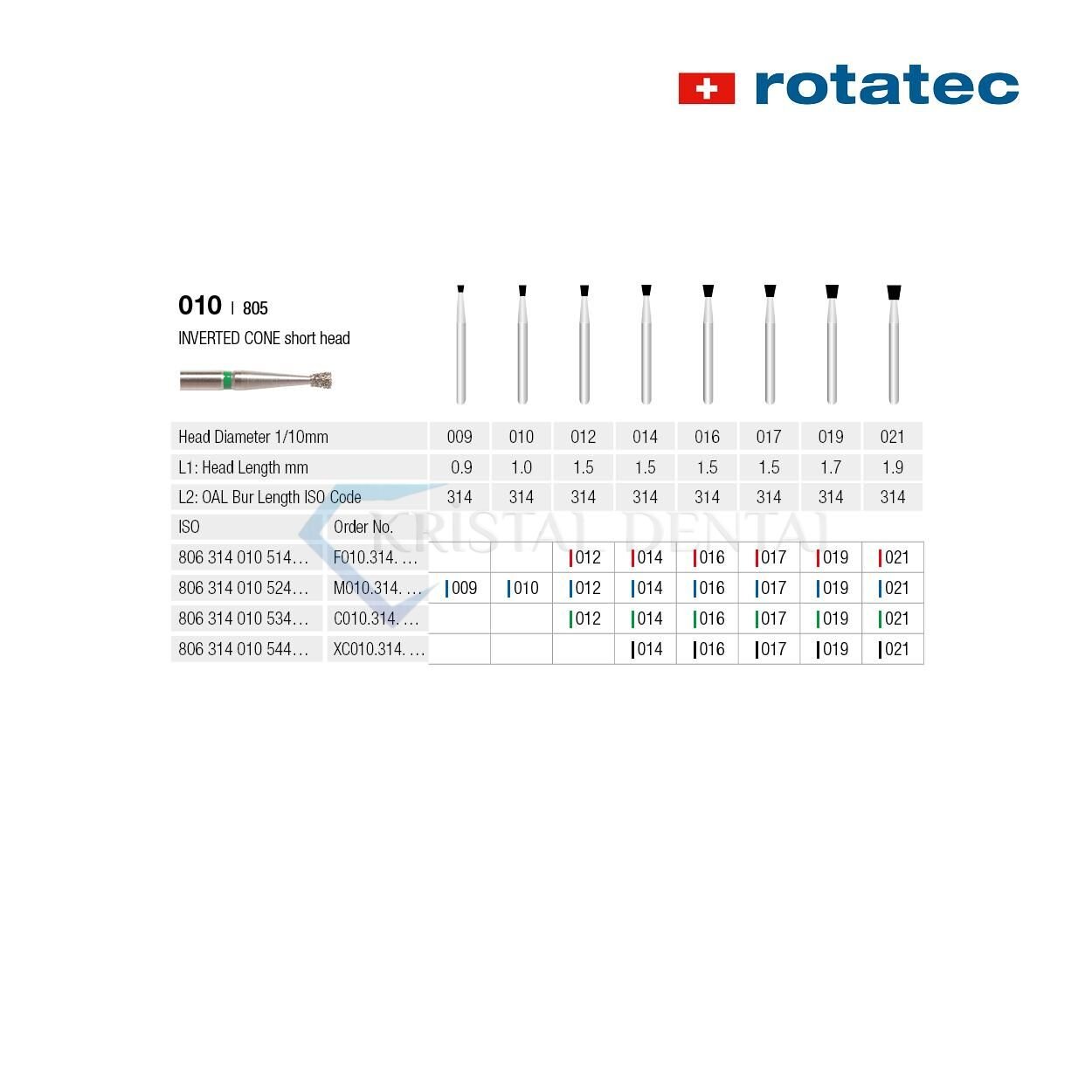 Rotatec Swiss Elmas Frez Yaka Kollu Rond - 002/802 Extra Kalın / Siyah - 017 mm - Standart