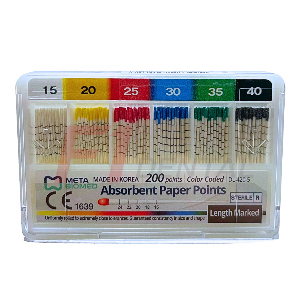 Meta Biomed Paper Point Açısız