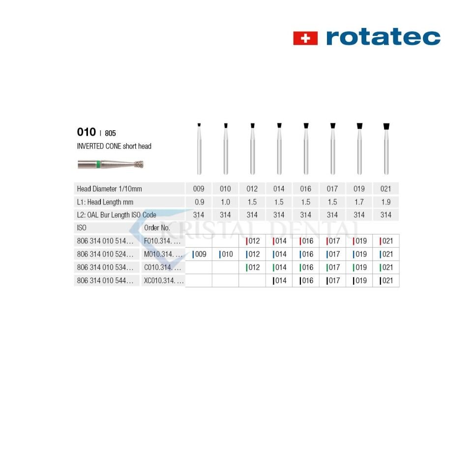 Rotatec Swiss Elmas Frez Yaka Kollu Rond - 002/802 Extra Kalın / Siyah - 019 mm - Standart