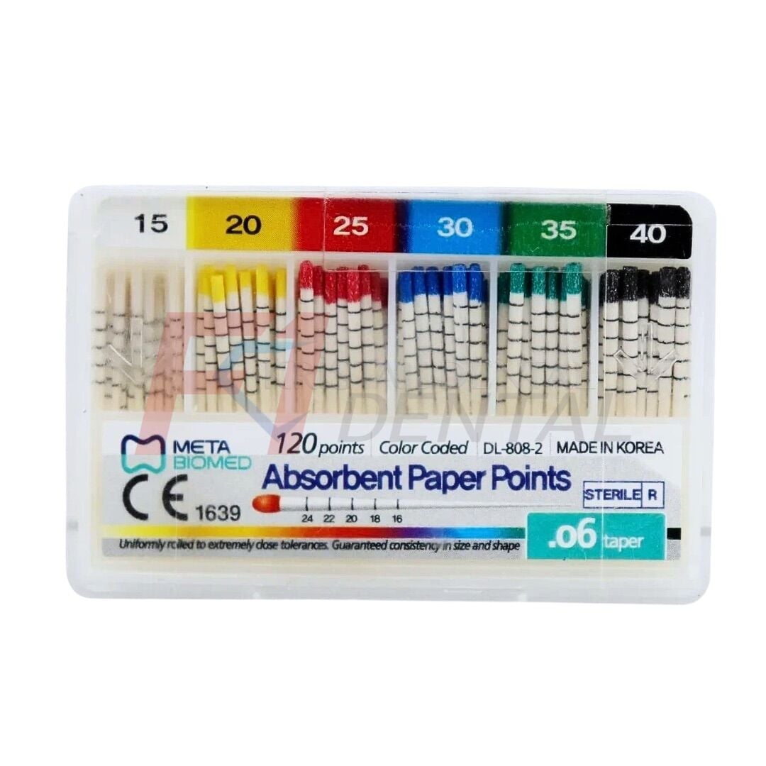 Meta Biomed Paper Point Açılı