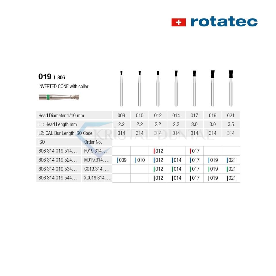 Rotatec Swiss Elmas Frez Yaka Kollu Ters Konik - 019/806 Kalın / Yeşil - 014 mm - Standart