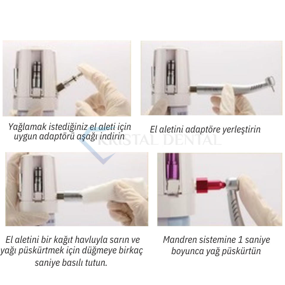 El Aleti (Dinamik Alet) Yağlama Başlığı