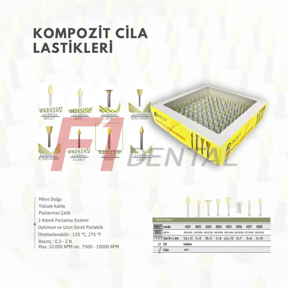 Denco Kompozit Cila Lastikleri 100'lü + Led Aeratör HEDİYE