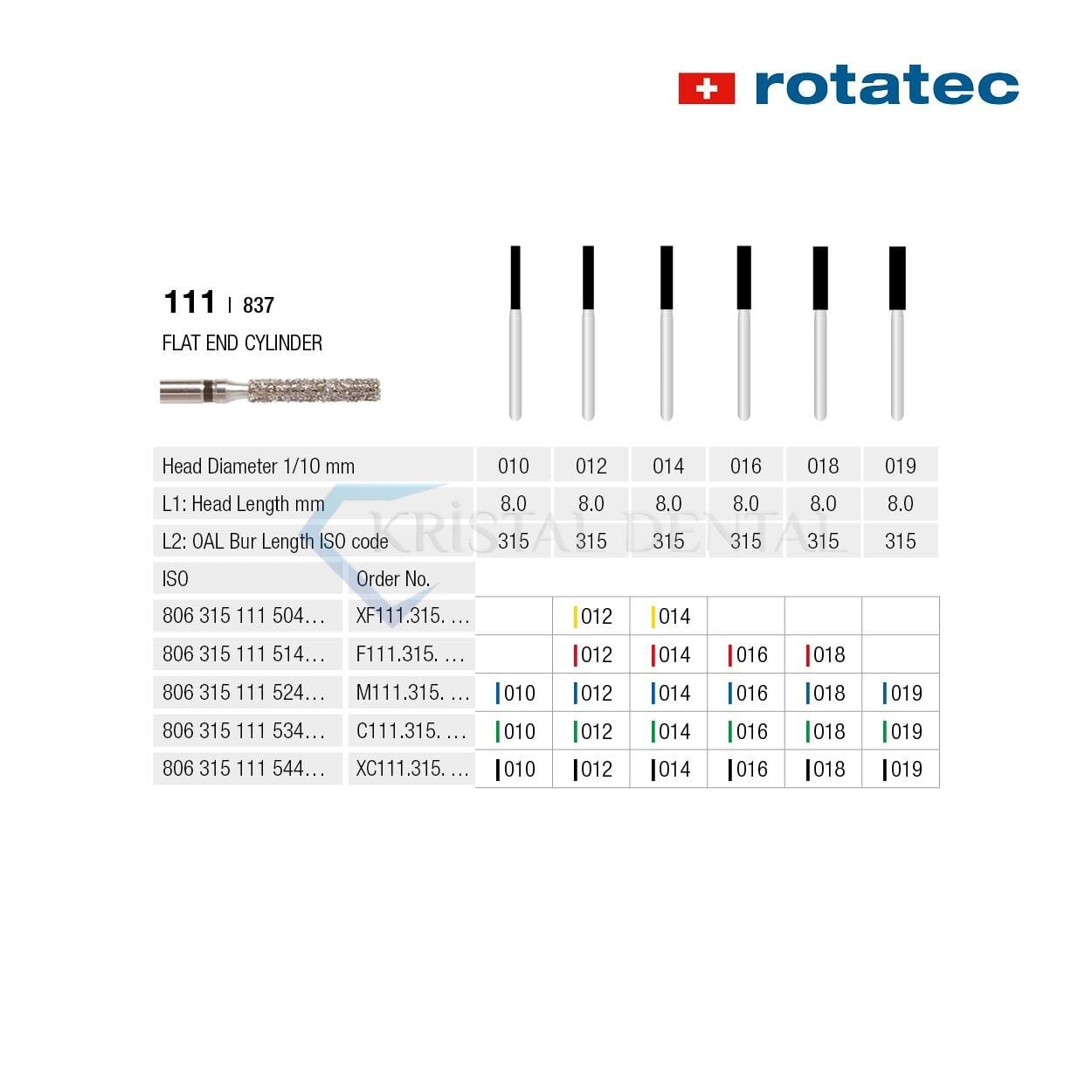 Rotatec Swiss Elmas Frez Düz Uçlu Silindir - 111/837 Extra Kalın / Siyah - 010 mm - Standart
