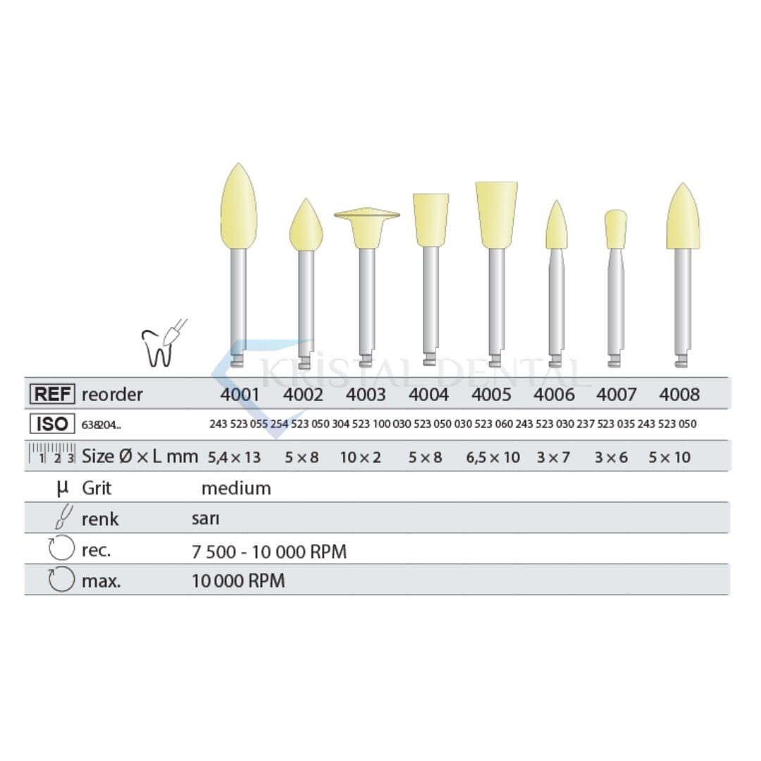 Kenda Kompozit Cila Lastiği Tekli