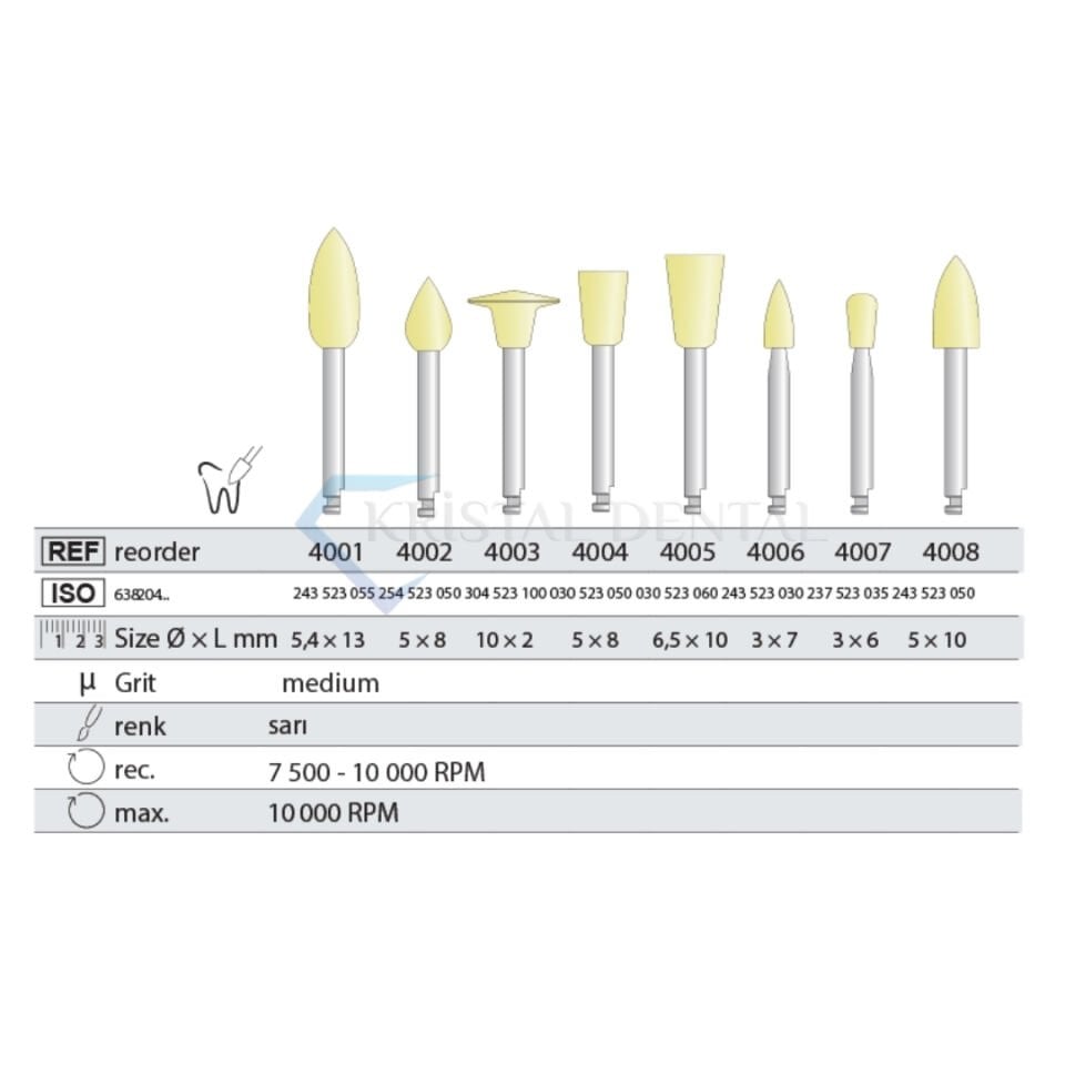 Kenda Kompozit Cila Lastiği Tekli